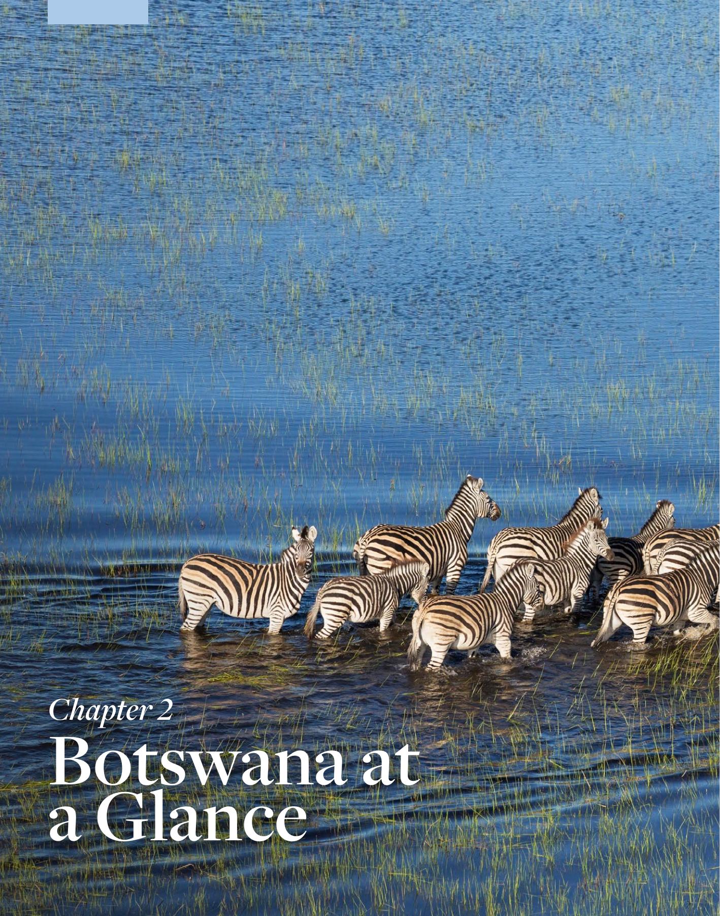Botswana at a glance.